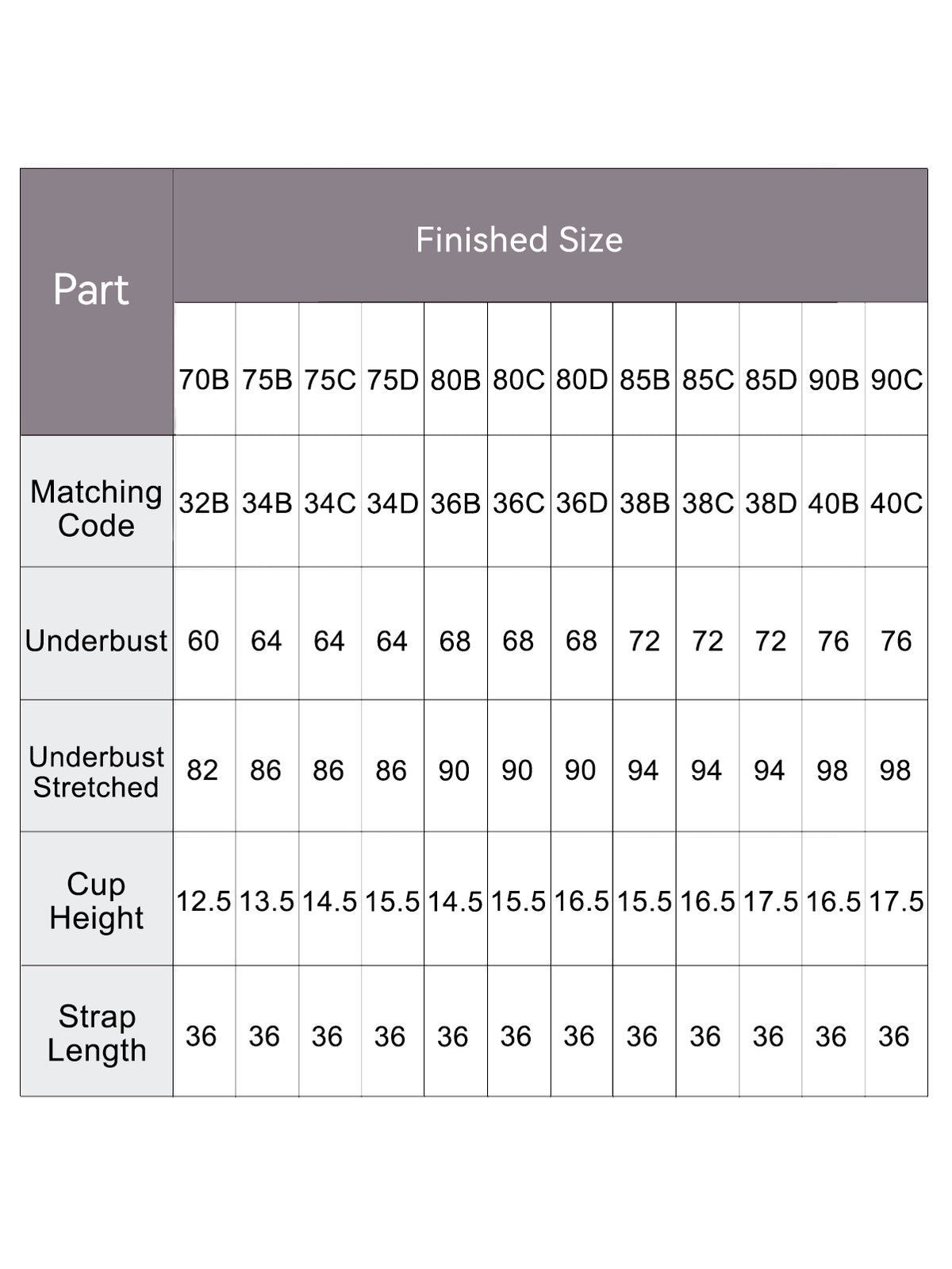 Size chart – White